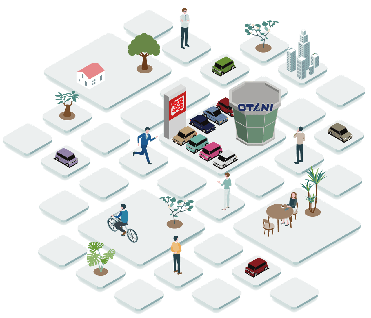 トータルモビリティサービス